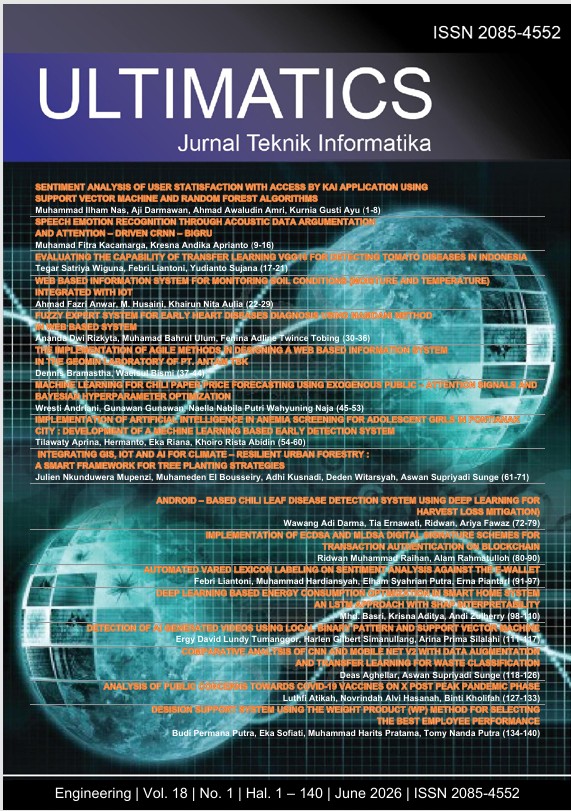 					View Vol. 18 No. 1 (2026): Ultimatics : Jurnal Teknik Informatika
				